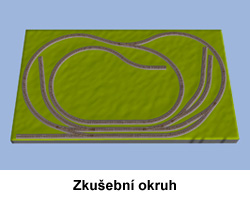Zku�ebn� okruh